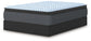 Destin Cove PT Twin Mattress