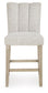 Larawyn Upholstered Barstool (2/CN)